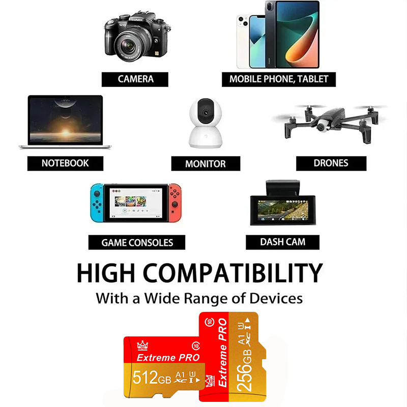 Carte mémoire Mini SD 16g/32g/ - Tablet Reading Accessories avis et prix