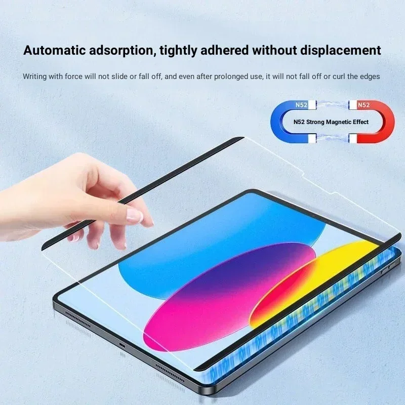 Film magnétique en papier pour - Cheap Tablet Accessories avis et prix