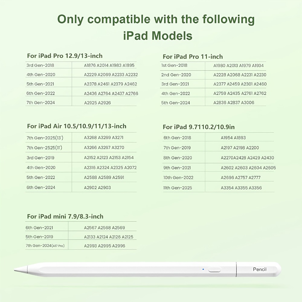 Stylos tactiles pour Apple Pen - Ipad Pencil Stylus avis et prix