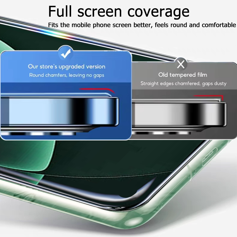 Protecteur d'écran pour Realme - Realme Gt 6 avis et prix