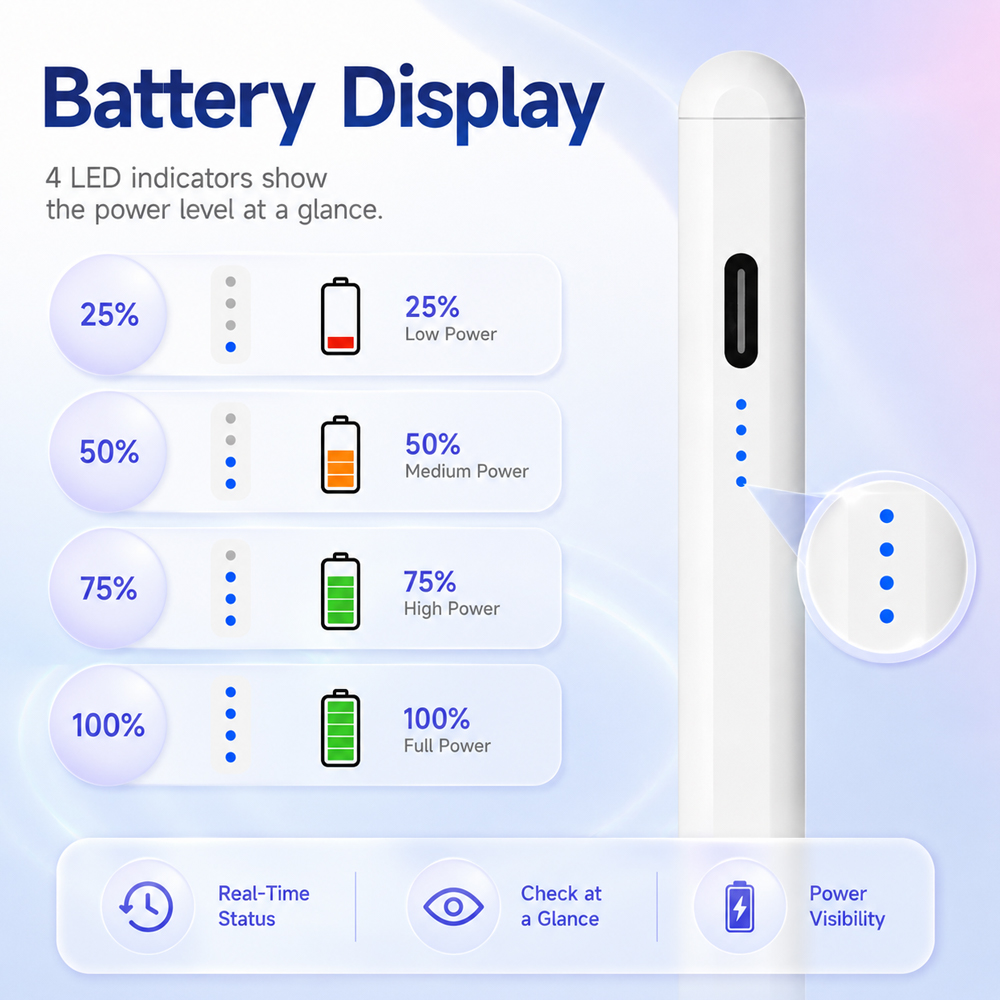Nouveau stylet magnétique lége - Ipad Pencil Stylus avis et prix