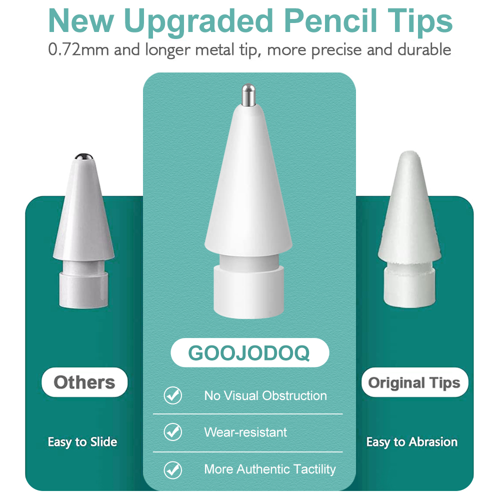 pour Apple Pencil pointe pour  - Ipad Pencil Stylus avis et prix